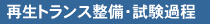 �Đ��g�����X�����E�����ߒ�